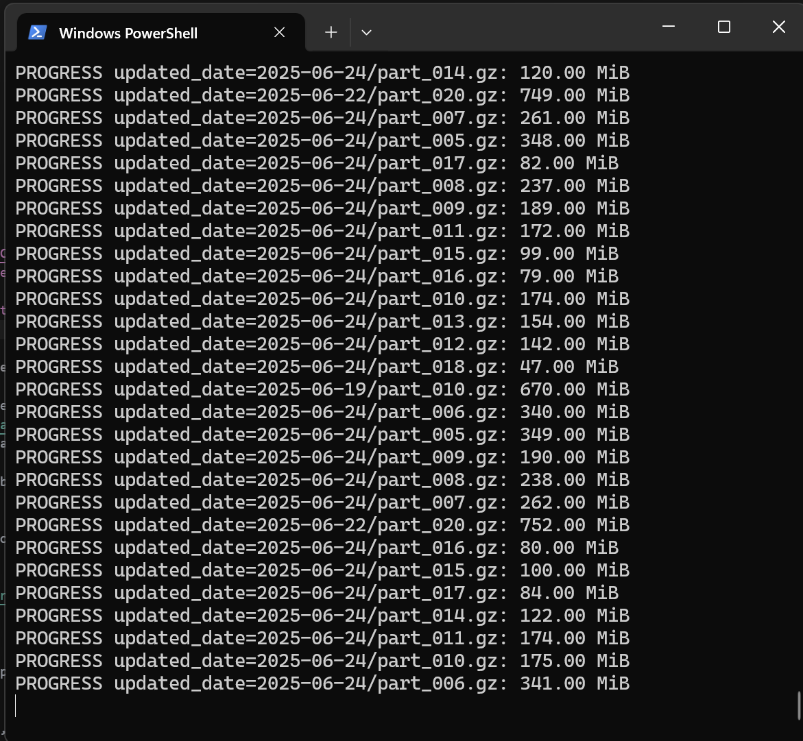featured image thumbnail for post Knowledge ARK: Build Your Own Scholarly Archive Before It’s Rewritten